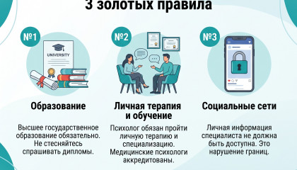Как выбрать грамотного психолога: 3 золотых правила